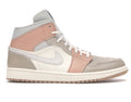 Jordan 1 Retro “Milan”